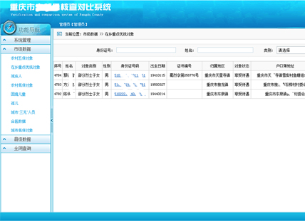 重慶市***核查對比系統